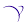 Full Stack Web Developer